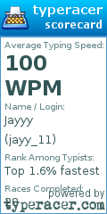 Scorecard for user jayy_11