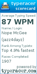 Scorecard for user jazz4dayz