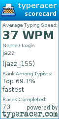Scorecard for user jazz_155