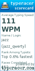 Scorecard for user jazz_qwerty