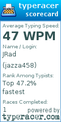 Scorecard for user jazza458