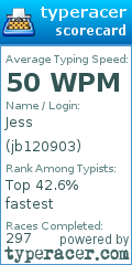 Scorecard for user jb120903