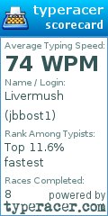 Scorecard for user jbbost1