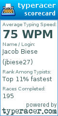 Scorecard for user jbiese27