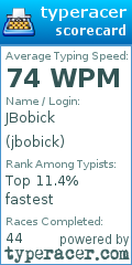 Scorecard for user jbobick