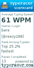 Scorecard for user jbreezy288