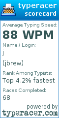 Scorecard for user jbrew