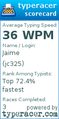 Scorecard for user jc325