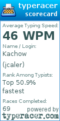 Scorecard for user jcaler