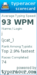 Scorecard for user jcat_