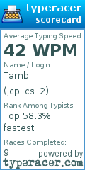 Scorecard for user jcp_cs_2