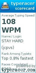 Scorecard for user jcpvs