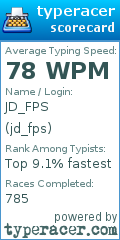 Scorecard for user jd_fps