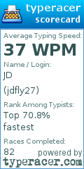 Scorecard for user jdfly27