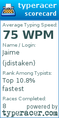 Scorecard for user jdistaken