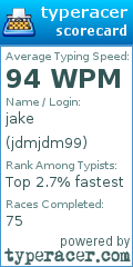 Scorecard for user jdmjdm99
