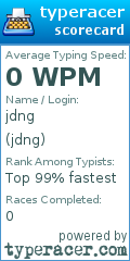 Scorecard for user jdng