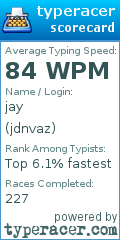 Scorecard for user jdnvaz