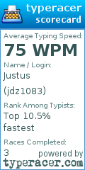 Scorecard for user jdz1083