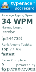 Scorecard for user je544739