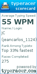 Scorecard for user jeancarlos_1124