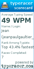 Scorecard for user jeanpaulgaultier_lemale