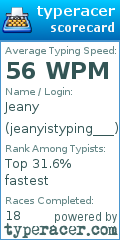 Scorecard for user jeanyistyping___