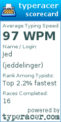 Scorecard for user jeddelinger