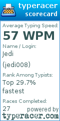 Scorecard for user jedi008