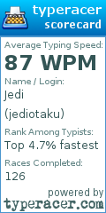 Scorecard for user jediotaku