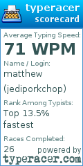 Scorecard for user jediporkchop