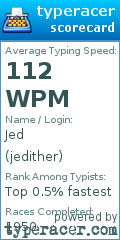 Scorecard for user jedither