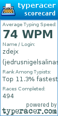 Scorecard for user jedrusnigelsalinas