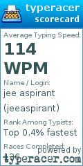 Scorecard for user jeeaspirant