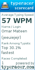 Scorecard for user jeeuiejejr