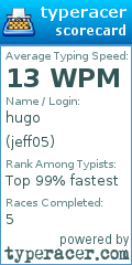 Scorecard for user jeff05