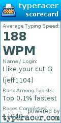 Scorecard for user jeff1104