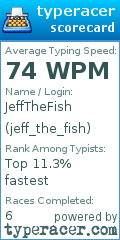 Scorecard for user jeff_the_fish