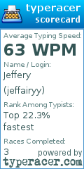 Scorecard for user jeffairyy