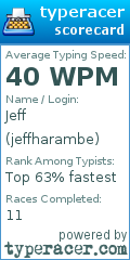 Scorecard for user jeffharambe