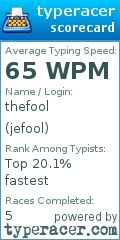 Scorecard for user jefool