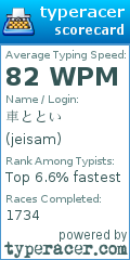 Scorecard for user jeisam