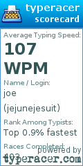Scorecard for user jejunejesuit