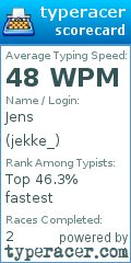 Scorecard for user jekke_