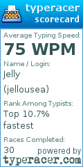 Scorecard for user jellousea