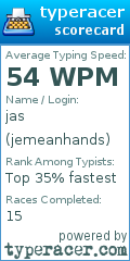 Scorecard for user jemeanhands