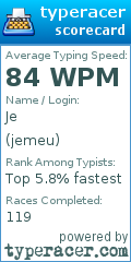 Scorecard for user jemeu