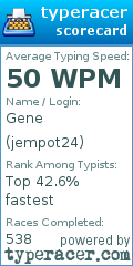 Scorecard for user jempot24