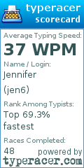 Scorecard for user jen6