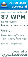 Scorecard for user jenhui